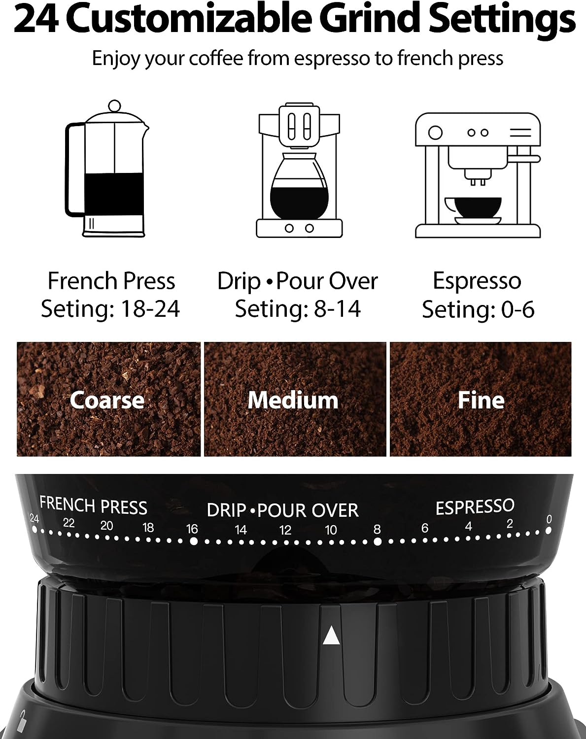 Coffee Grinder Electric,Aromaster Burr Coffee Grinder,Stainless Steel Electric Coffee Bean Grinder with 24 Grind Settings,Grind Timer,Espresso/Drip/Pour Over/Cold Brew/French Press Coffee Maker