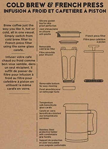 Primula Craft Coffee Maker Review